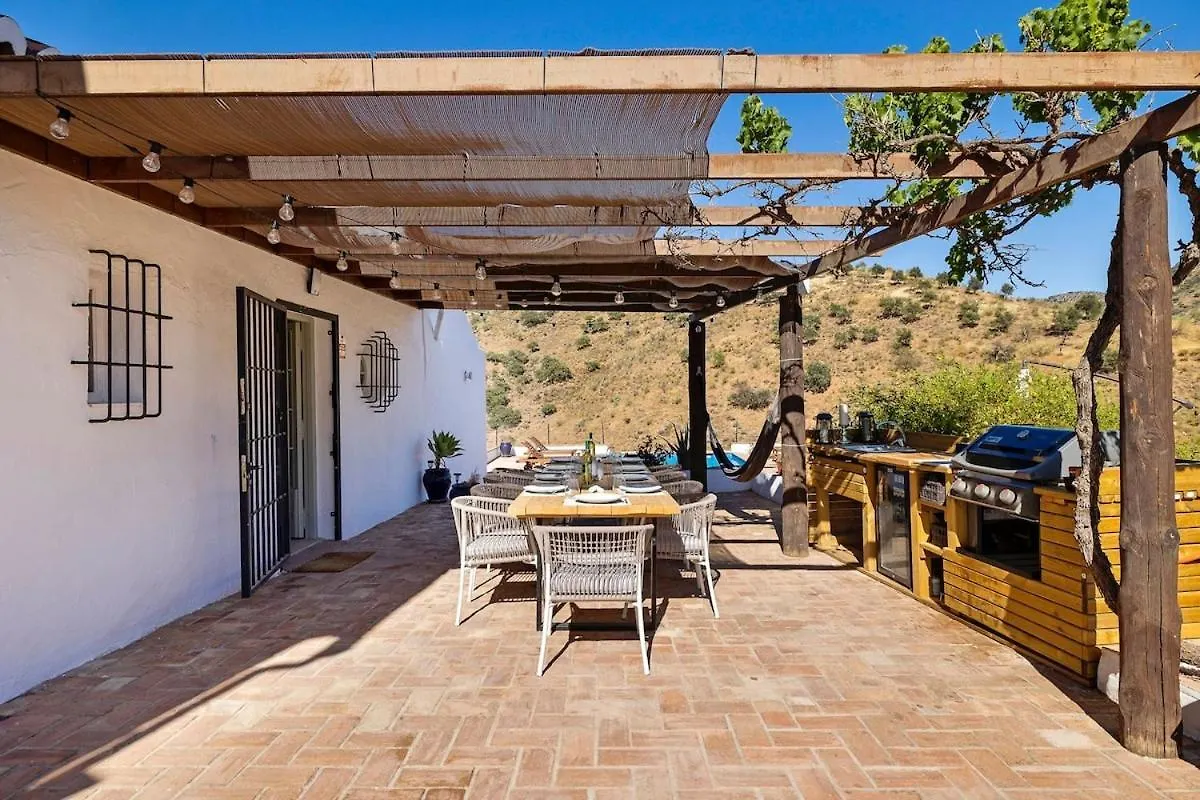 Villa Indulgence Villanueva de la Concepcion