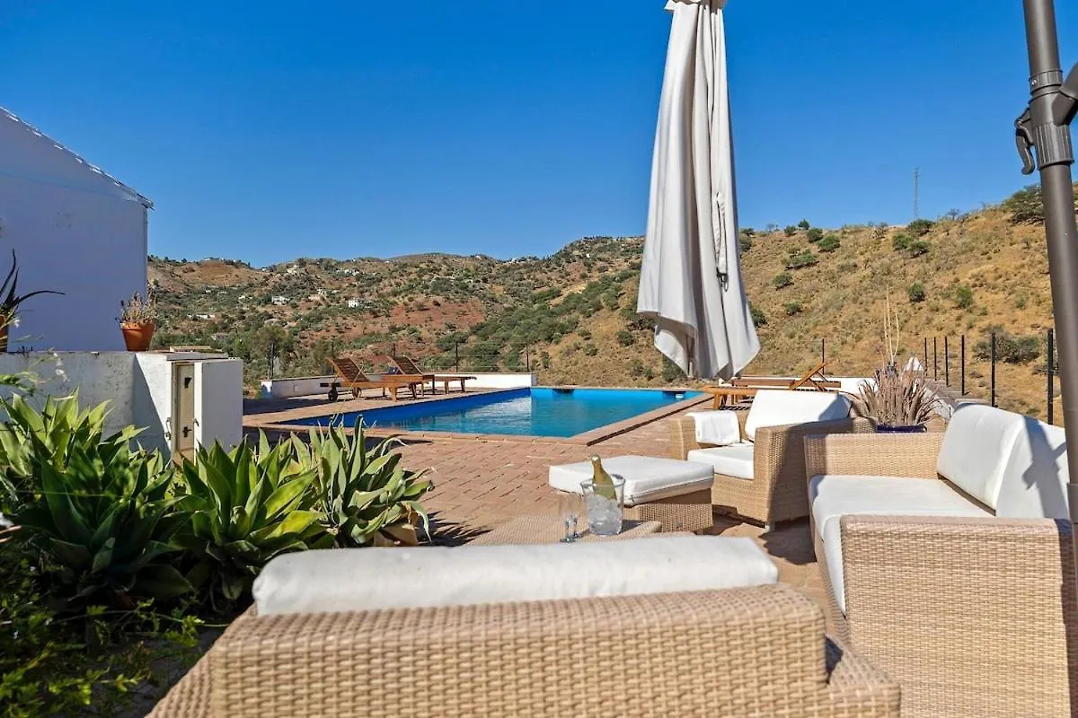 Villa Indulgence Villanueva de la Concepcion
